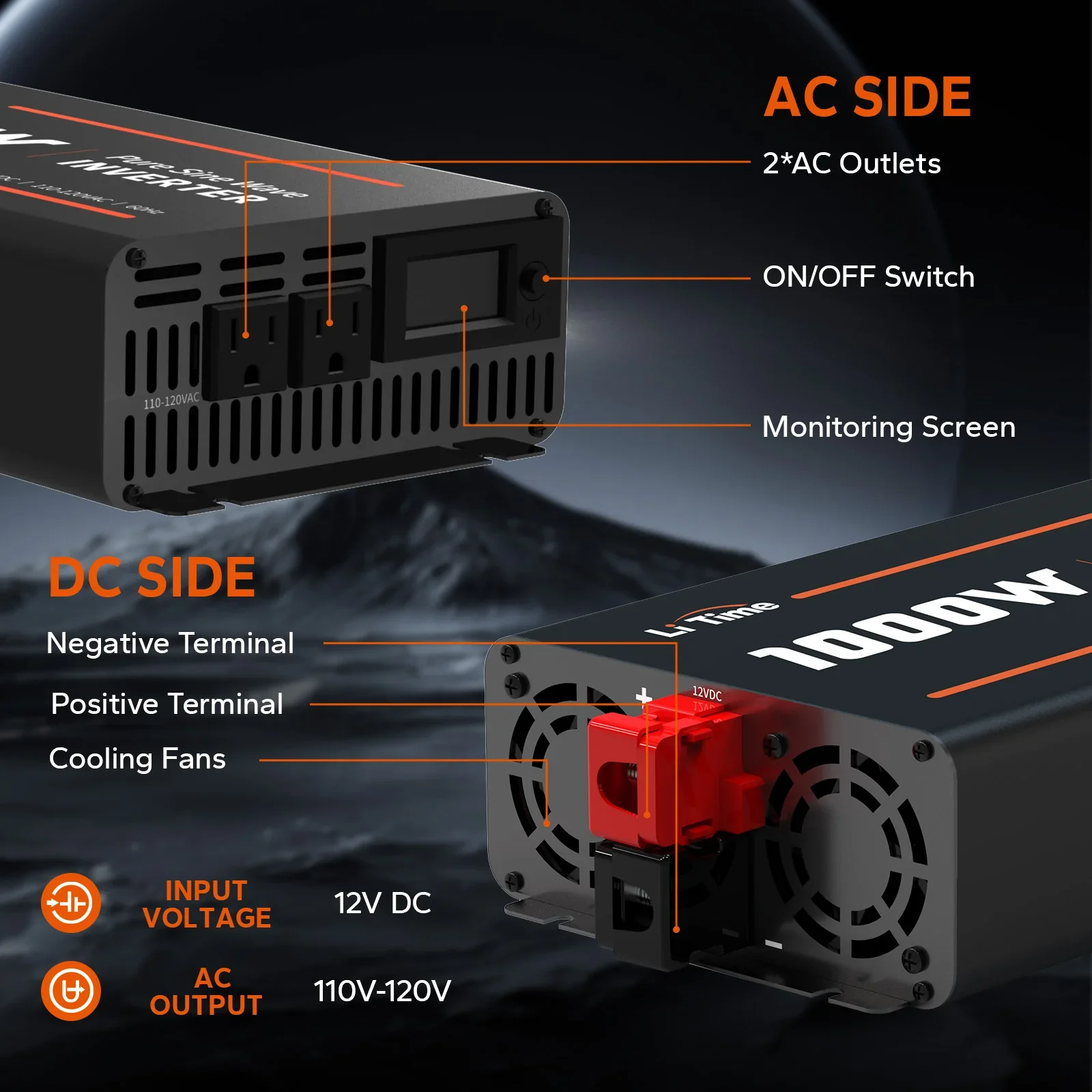 LiTime 1000 Watt 12V Pure Sine Wave Inverter - Image 3