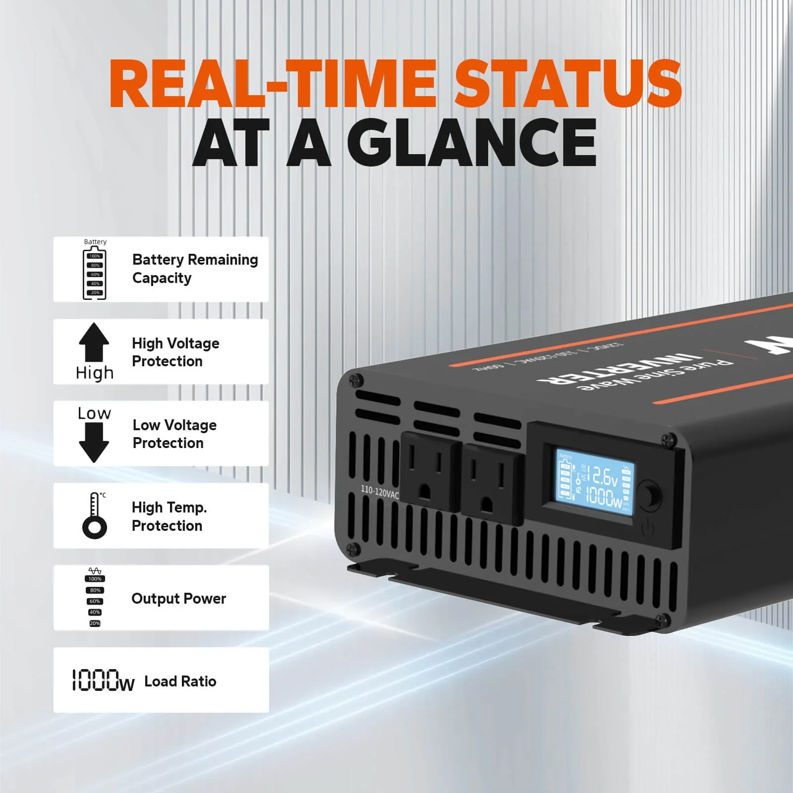 LiTime 1000 Watt 12V Pure Sine Wave Inverter - Image 5