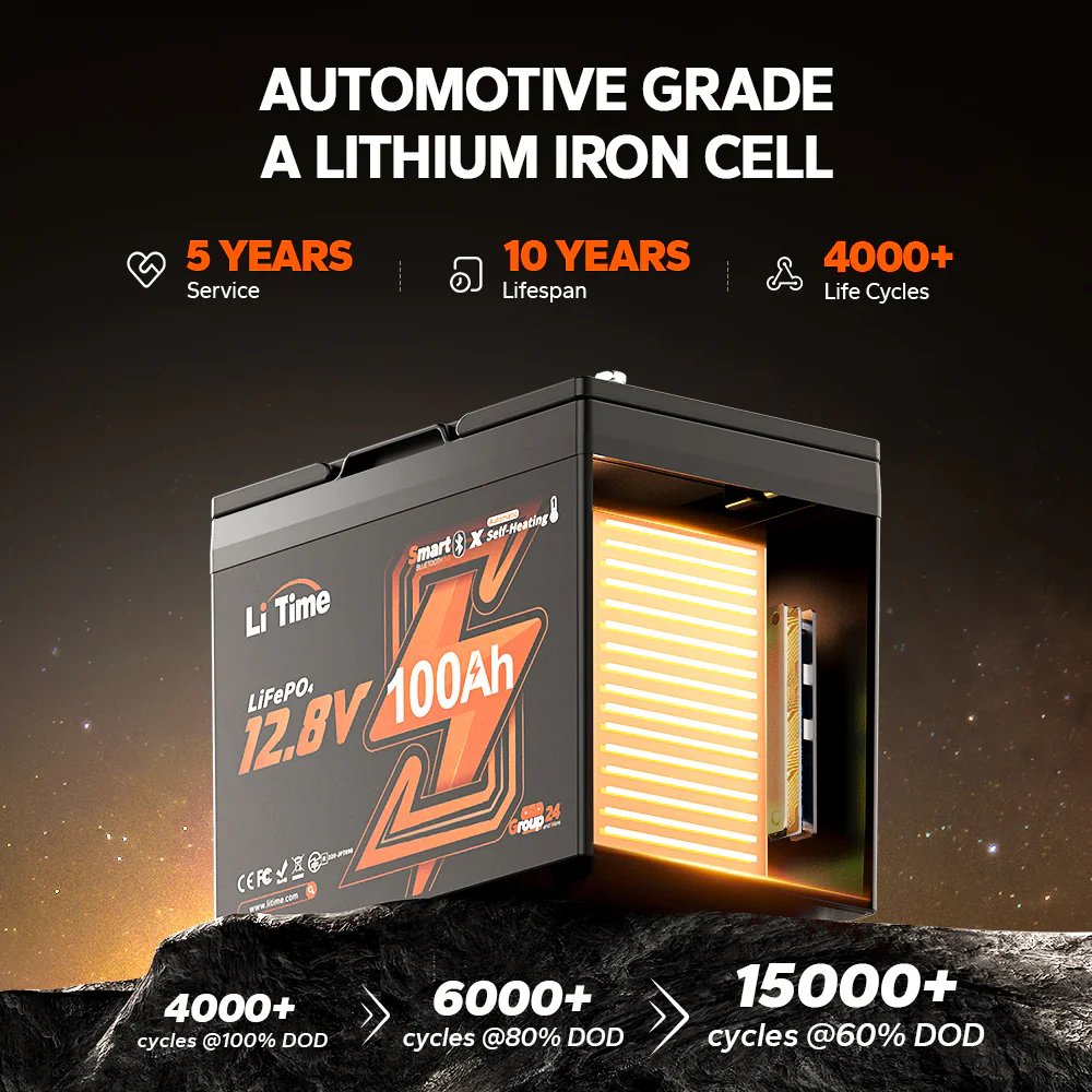 ✅Like new✅12V 100Ah Group 24 Bluetooth Lithium Battery with Self Heating - Image 10