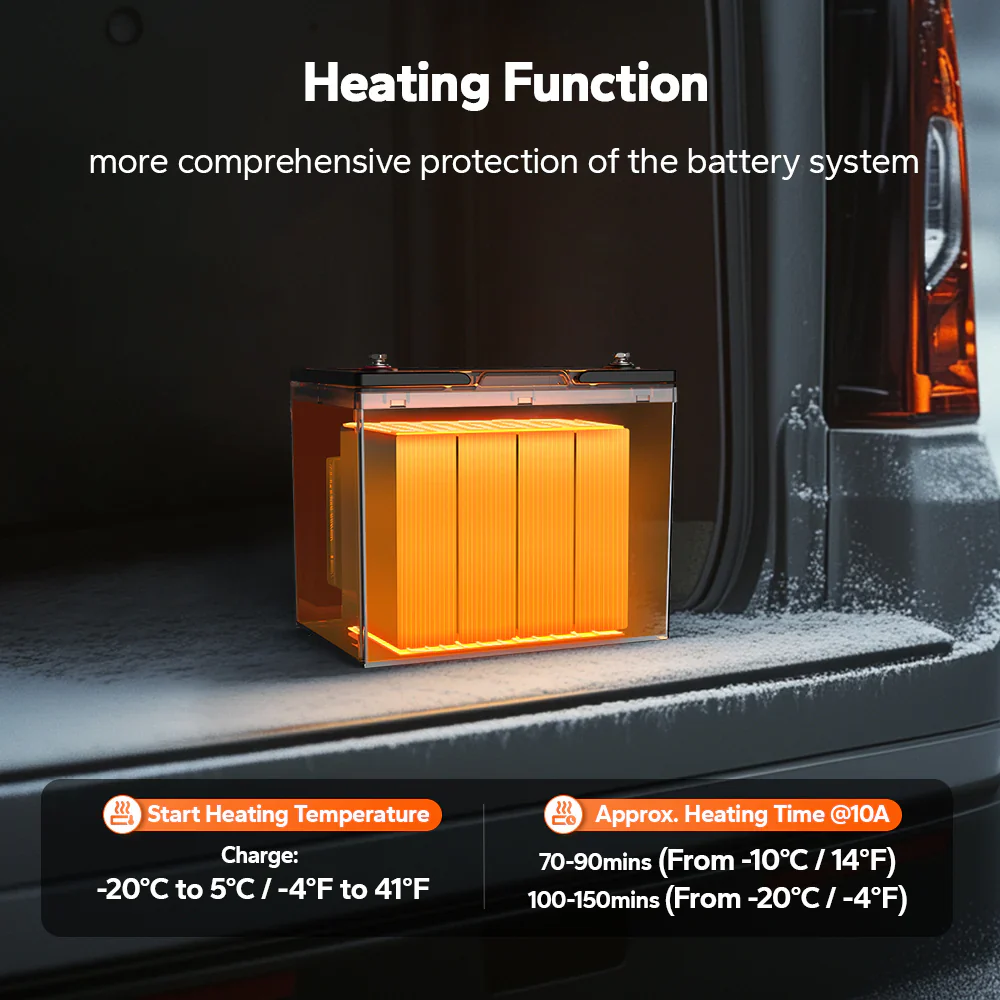 ✅Like new✅12V 100Ah Group 24 Bluetooth Lithium Battery with Self Heating - Image 11