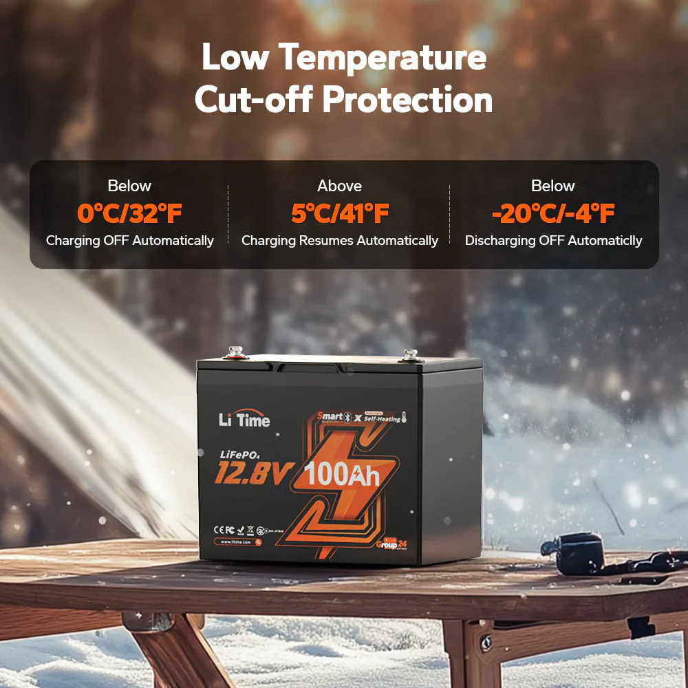 ✅Like new✅12V 100Ah Group 24 Bluetooth Lithium Battery with Self Heating - Image 7