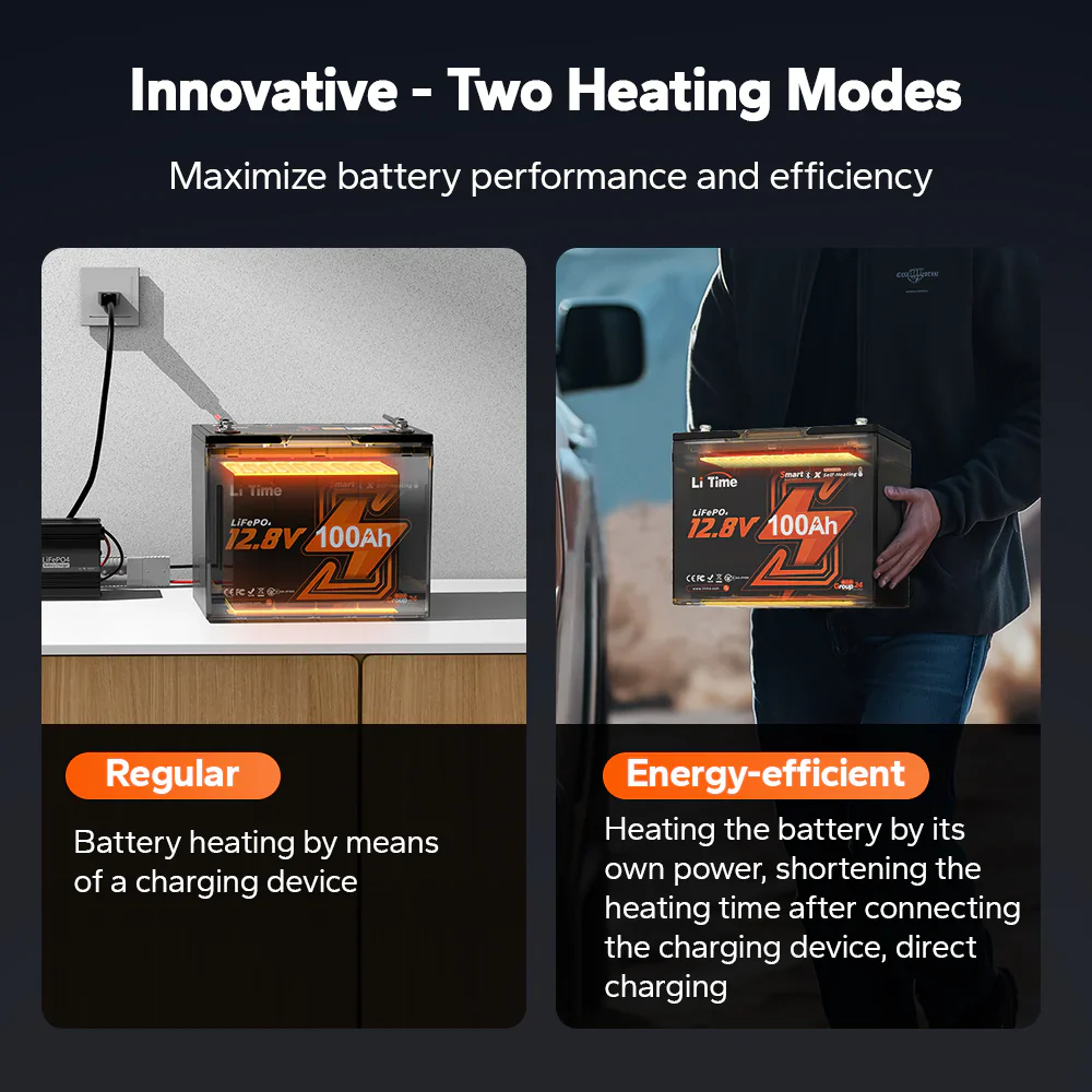 ✅Like new✅12V 100Ah Group 24 Bluetooth Lithium Battery with Self Heating - Image 9