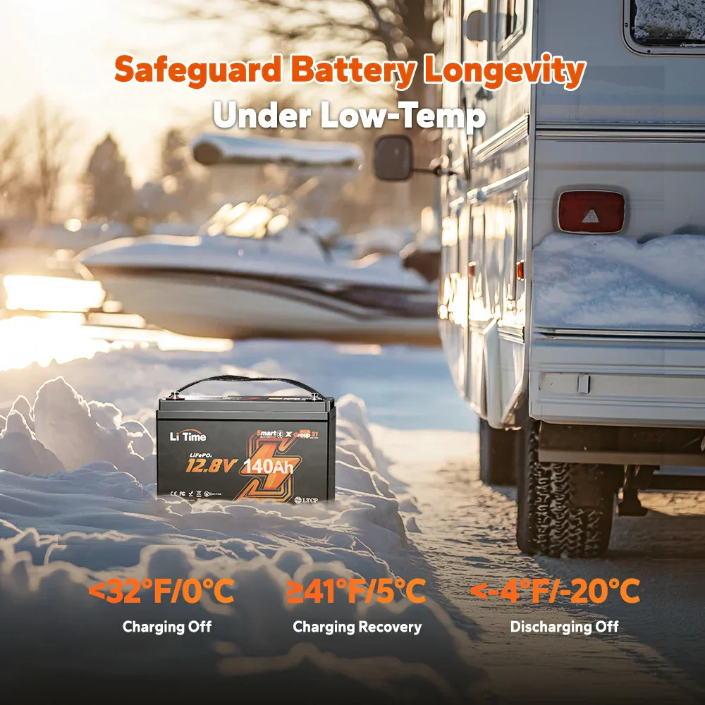 LiTime 12V 140Ah Bluetooth Lithium Battery for RV and Trolling Motor - Image 5