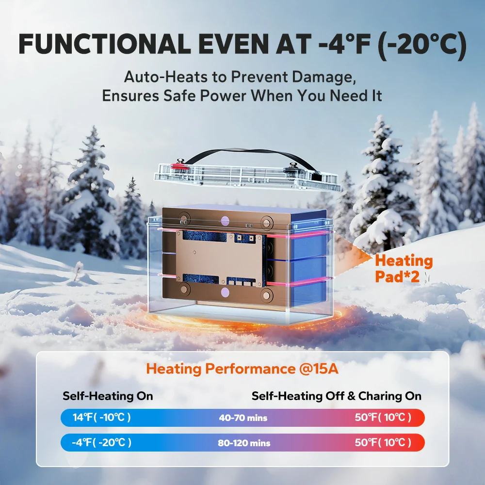 LiTime 12V 165Ah 1200 CCA Dual Purpose Marine Lithium Battery | Bluetooth & Auto Heating - Image 9