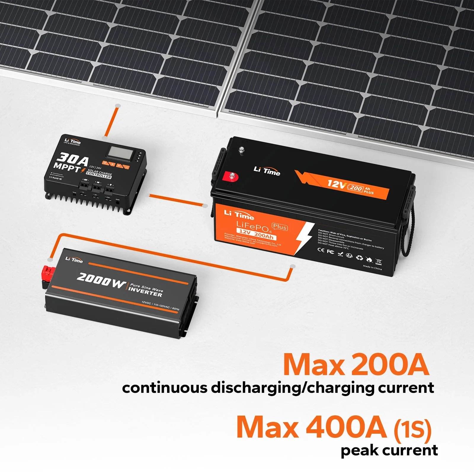 LiTime 12V 200Ah Plus Lithium Battery - Image 3