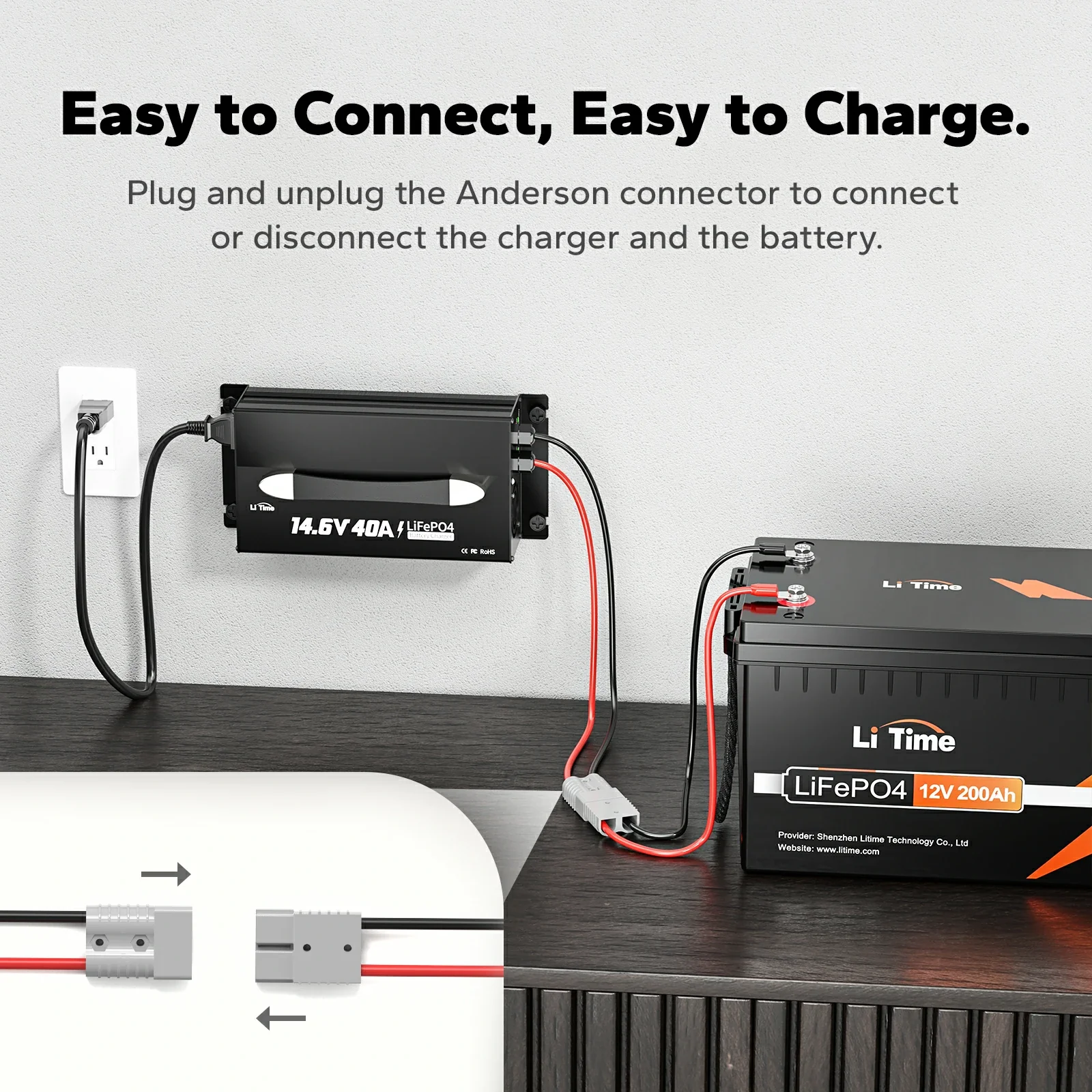 LiTime 12V(14.6V) 40A Lithium Battery Charger - Image 3