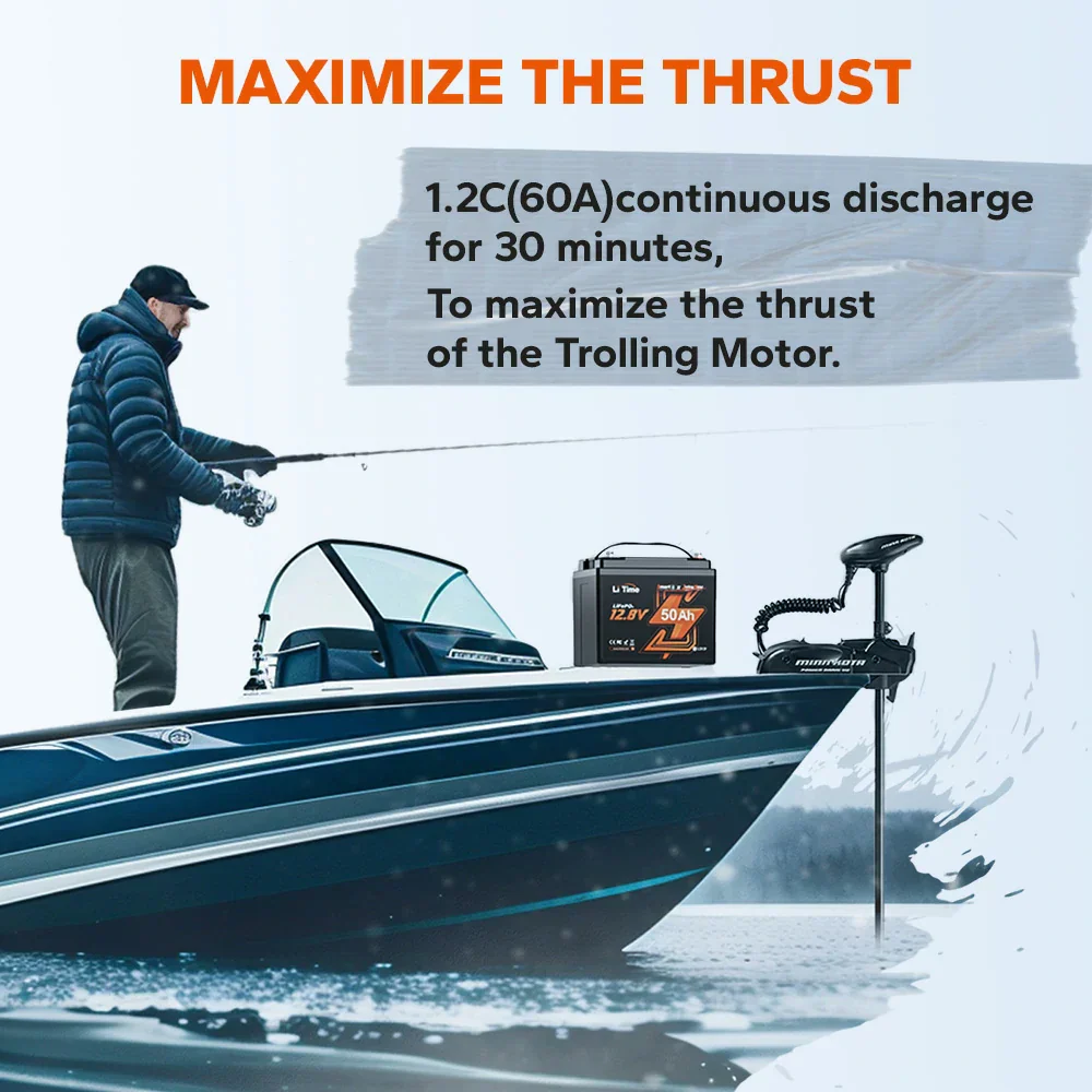 LiTime 12V 50Ah TM Lithium Bluetooth Battery for Trolling Motor - Image 11