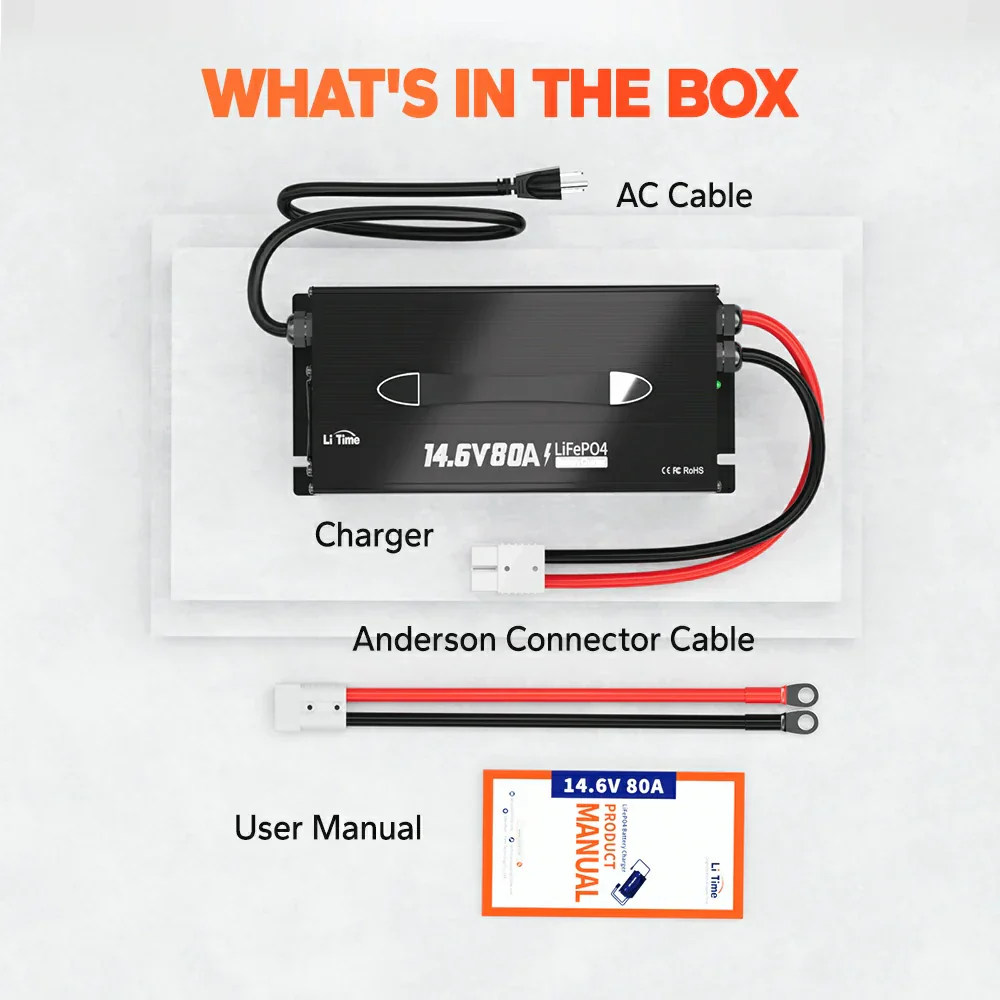 LiTime 12V 80A Mountable Lithium Battery Charger - Image 11