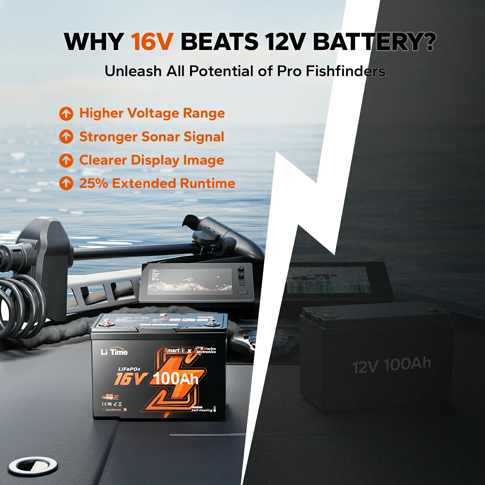 LiTime 16V 100Ah Fish Finder Lithium Battery with Bluetooth, Self-heating - Image 4