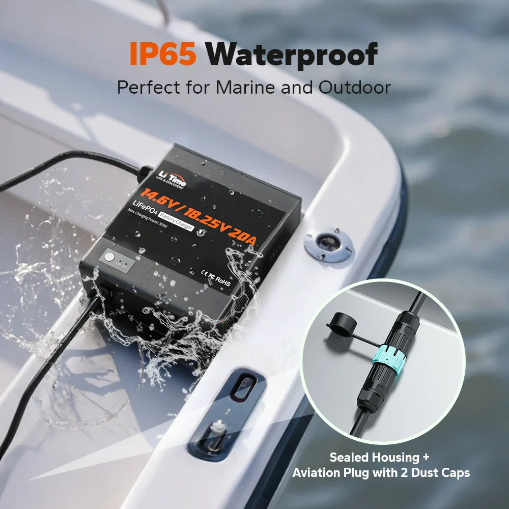 LiTime 12V(14.6V) & 16V(18.25V) 20A Waterproof Lithium Battery Charger - Image 3