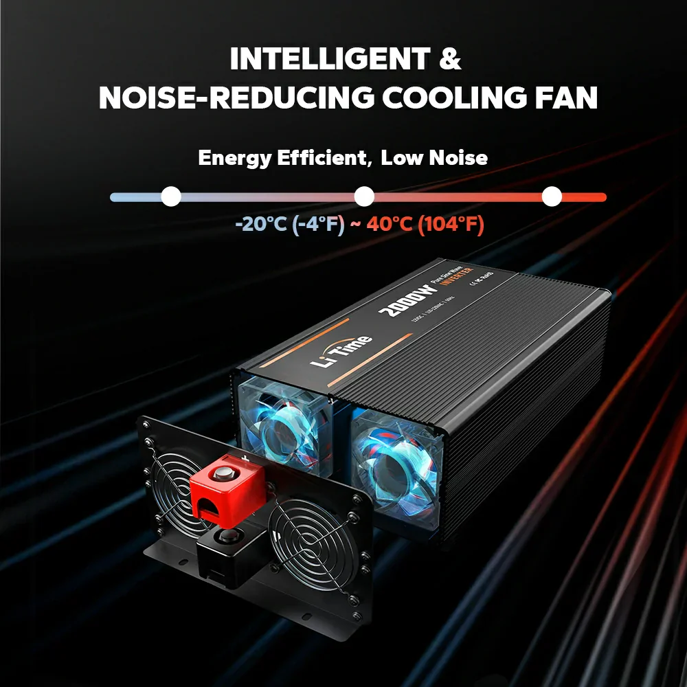 LiTime 2000 Watt 12V Pure Sine Wave Inverter - Image 7