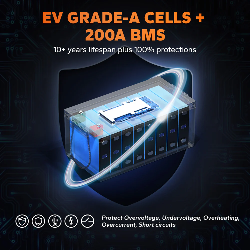 LiTime 24V 200Ah Lithium Battery | Group 8D Size - Image 5