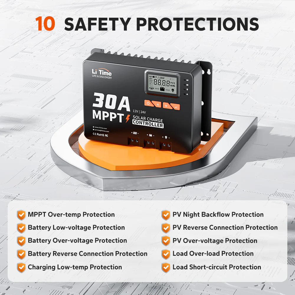 LiTime 30A MPPT 12V/24V Solar Charge Controller Bluetooth Integrated - Image 9