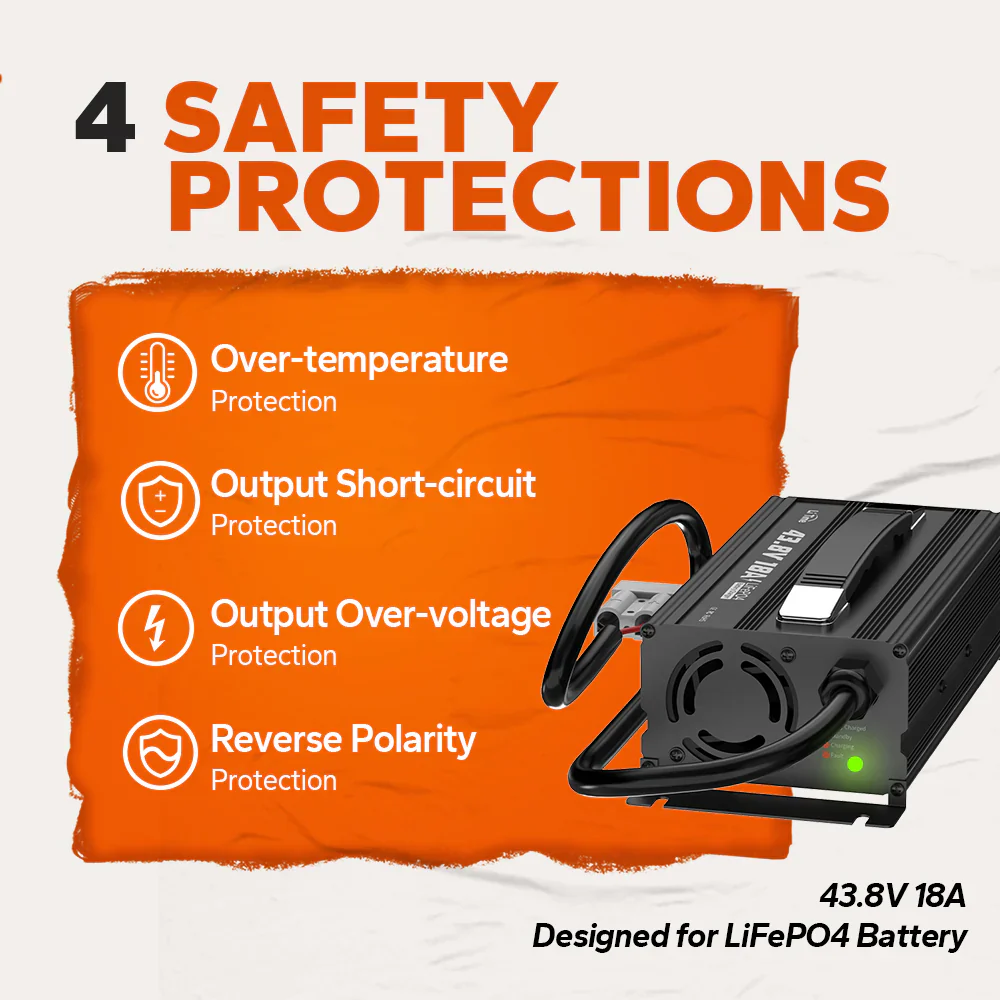 LiTime 36V (43.8V) 18A Lithium Golf Cart Battery Charger - Image 5