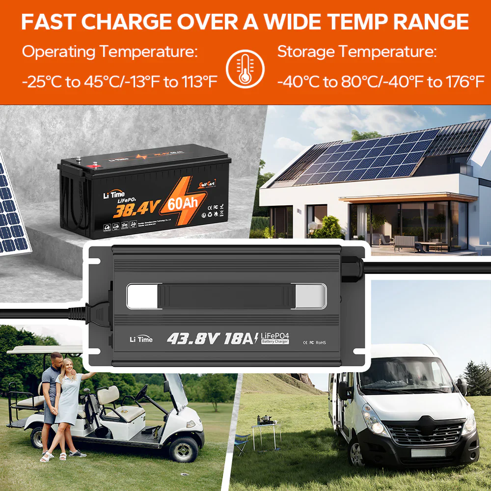 LiTime 36V (43.8V) 18A Lithium Golf Cart Battery Charger - Image 8