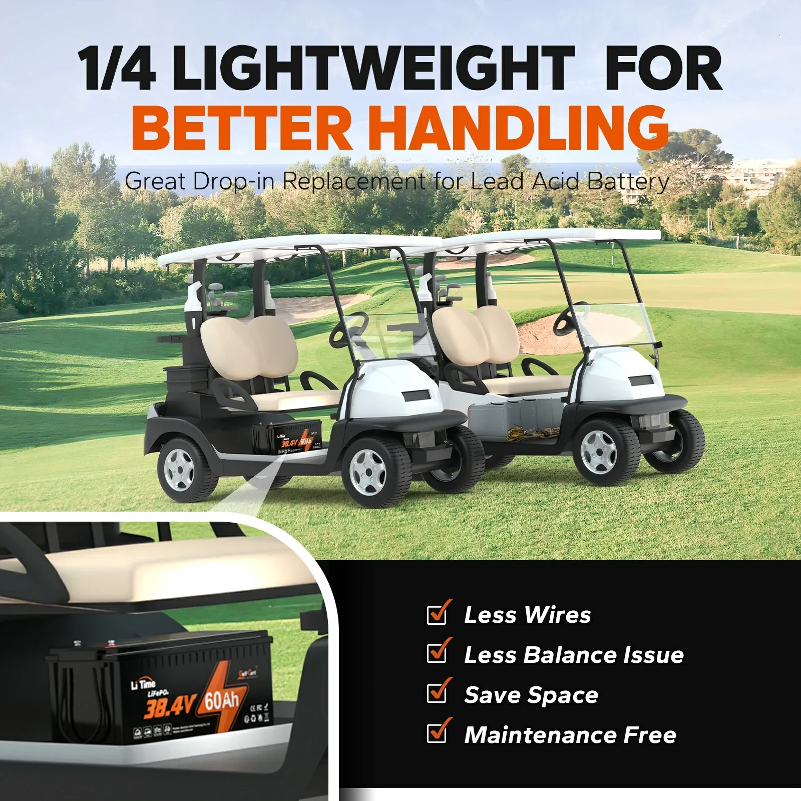 LiTime 36V 60Ah Lithium Golf Cart Battery - Image 4