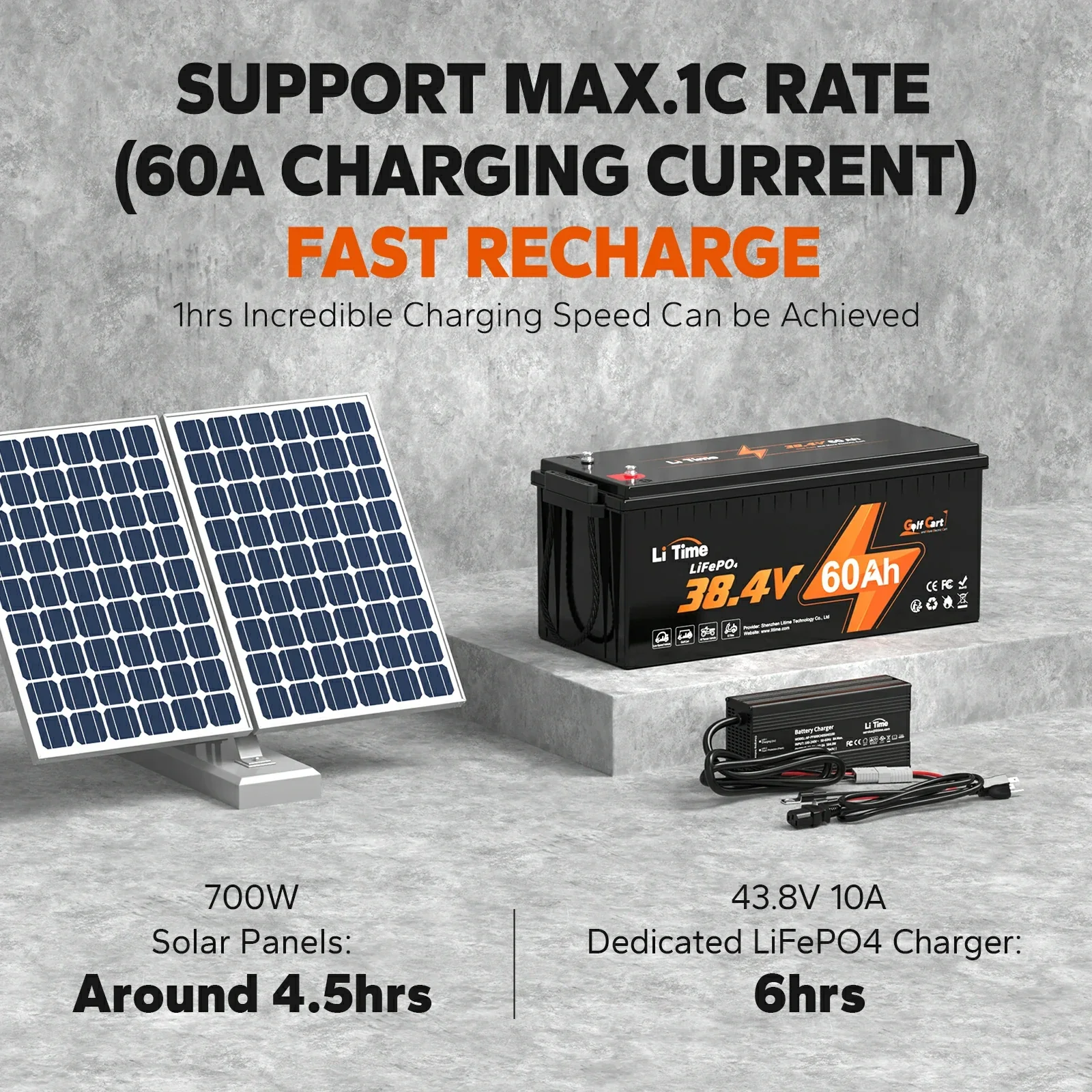 LiTime 36V 60Ah Lithium Golf Cart Battery - Image 6
