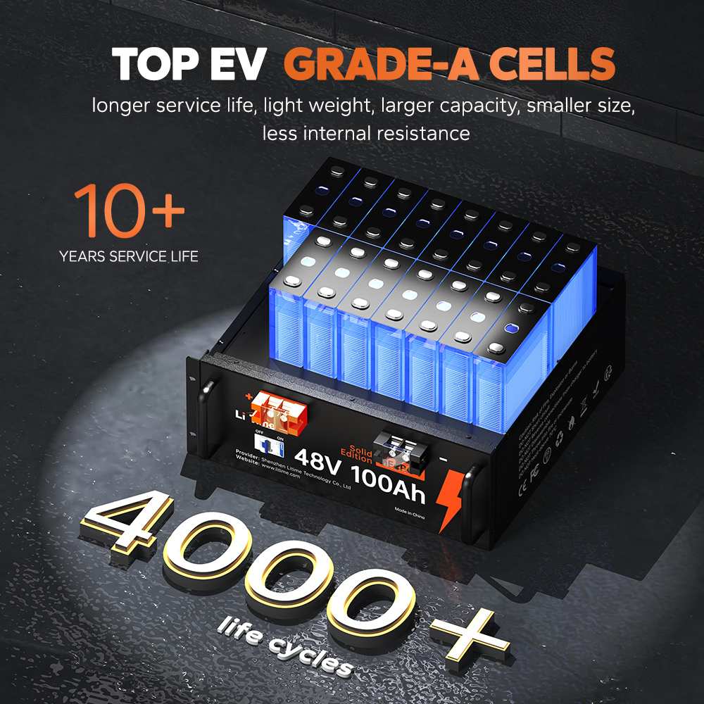 ✅Used✅LiTime 48V 100Ah Server Rack LiFePO4 Lithium Solar Battery - Image 7