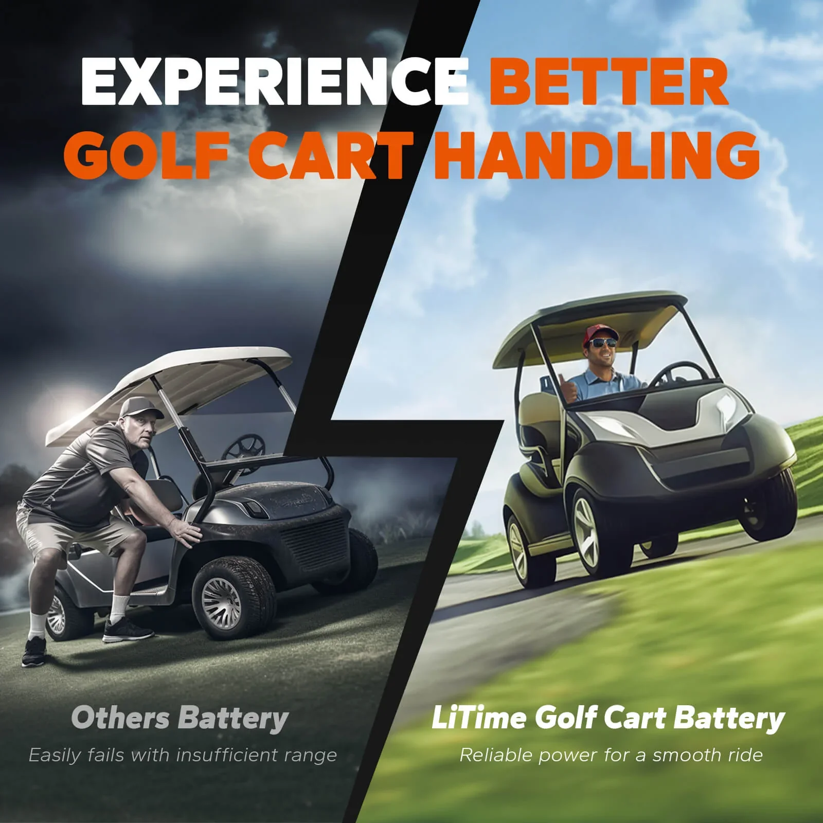 LiTime 48V 60Ah Lithium Golf Cart Battery - Image 4