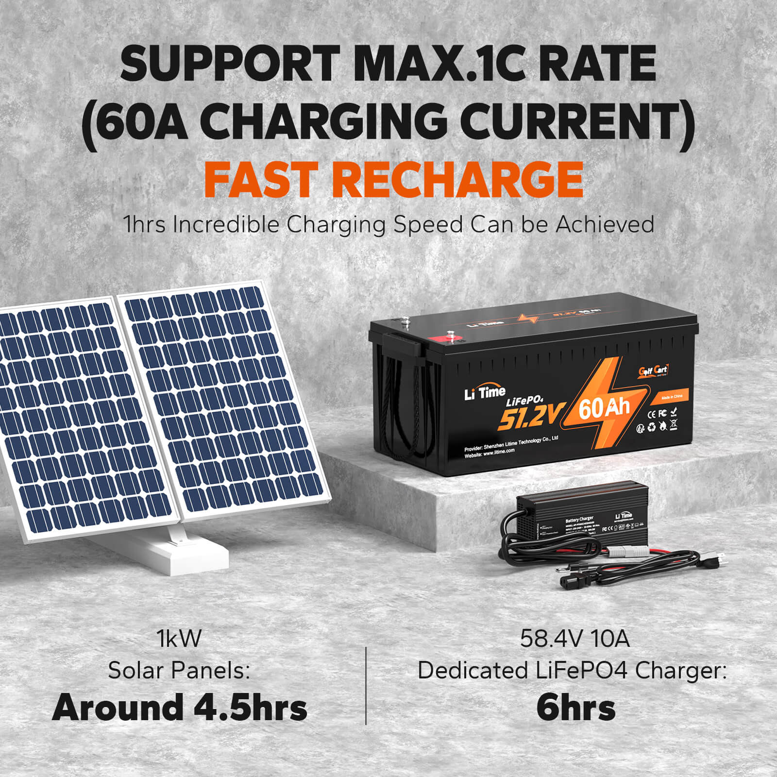 LiTime 48V 60Ah Lithium Golf Cart Battery - Image 6