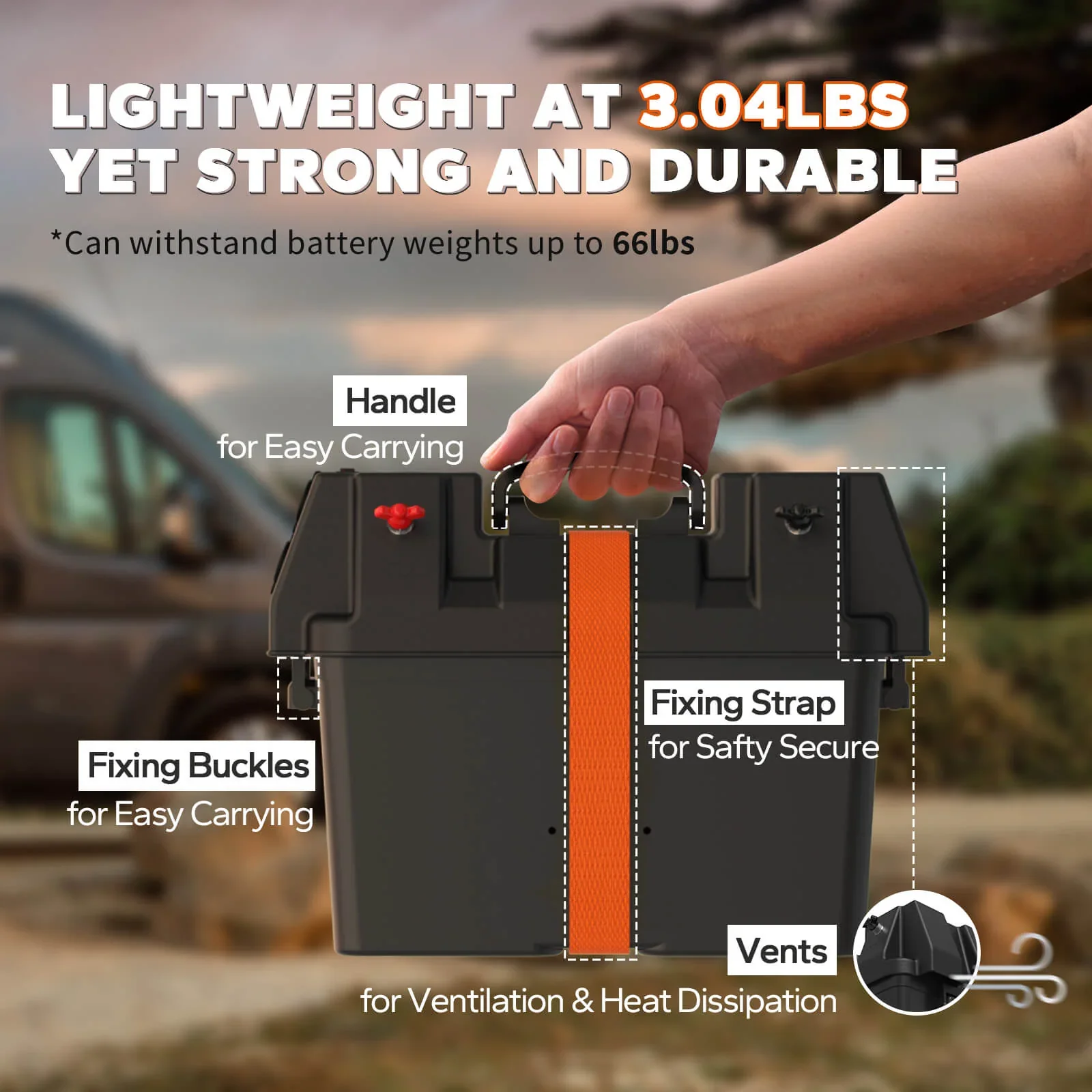 LiTime Group 24/27 / 31 Marine Battery Box, Built-in Voltmeter - Image 7