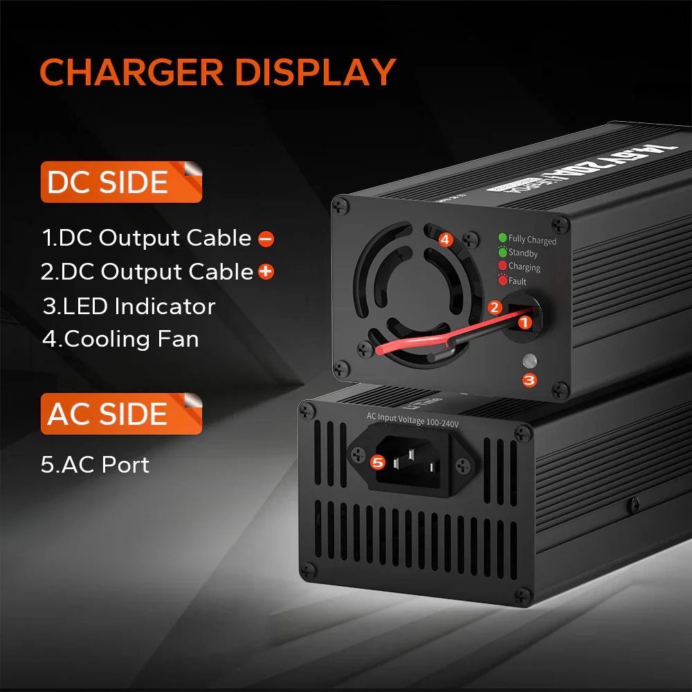 ✅Like new✅LiTime Lithium Battery Charger/ Accessories - Image 4