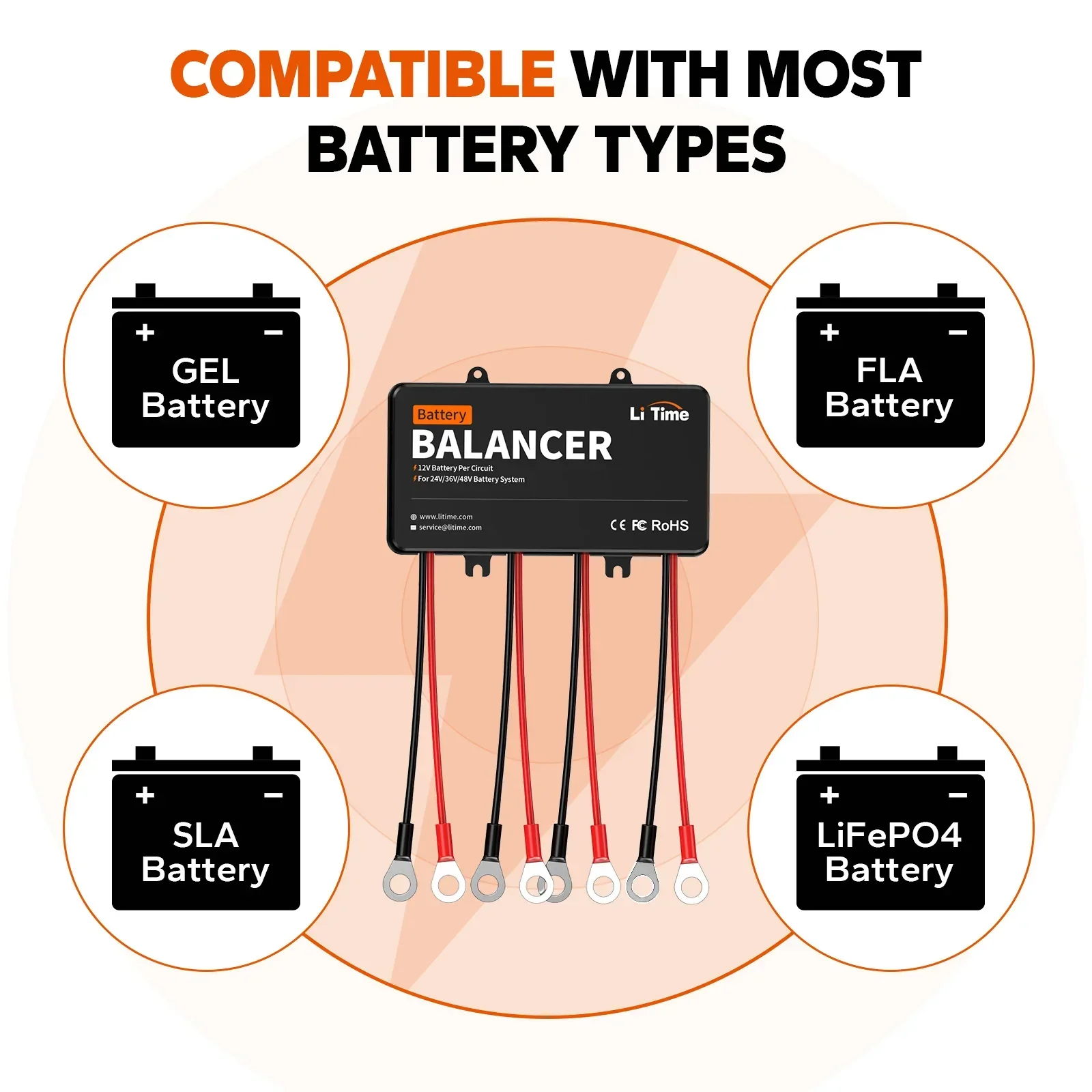 ✅Like new✅LiTime Lithium Battery Charger/ Accessories - Image 8