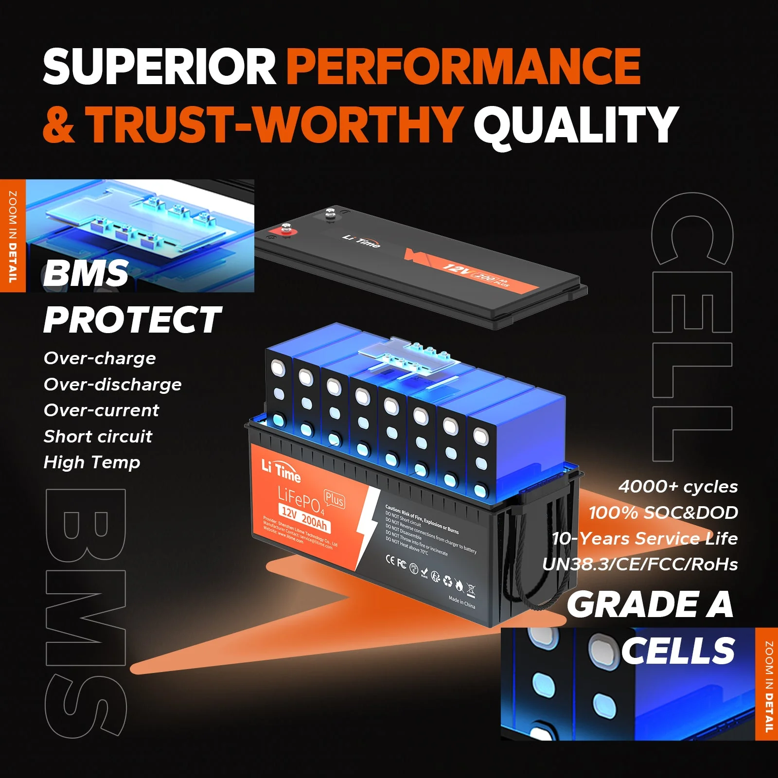 ✅Used✅LiTime 12V 200Ah Plus LiFePO4 Lithium Battery - Image 3