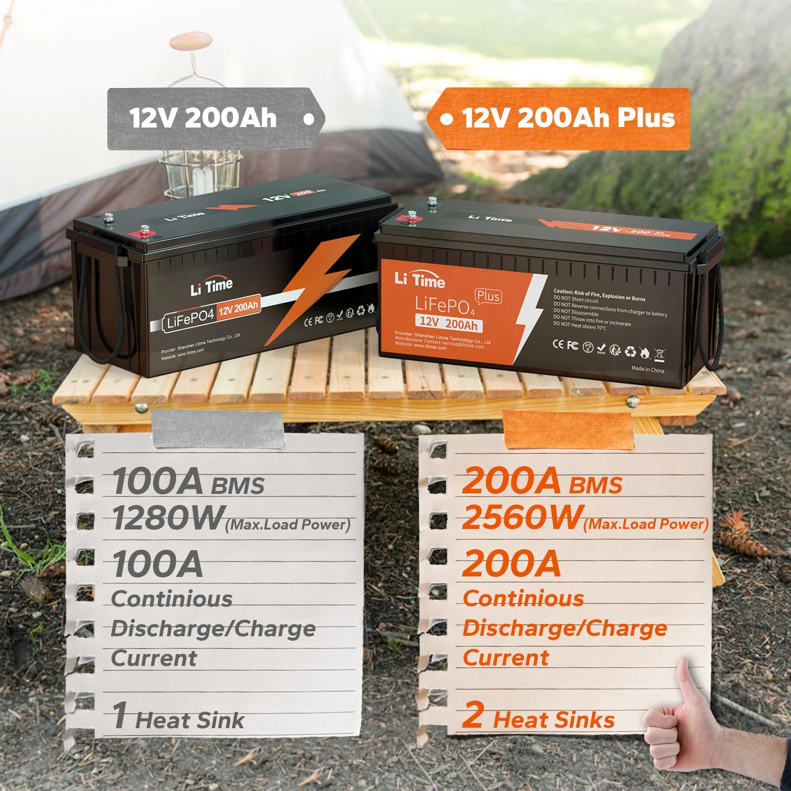 ✅Used✅LiTime 12V 200Ah Plus LiFePO4 Lithium Battery - Image 7