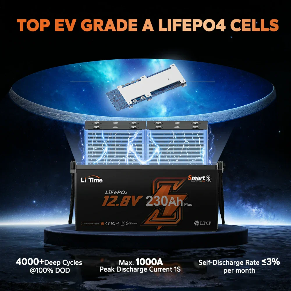 ✅Used✅LiTime 12V 230Ah Bluetooth Lithium RV Battery - Image 8