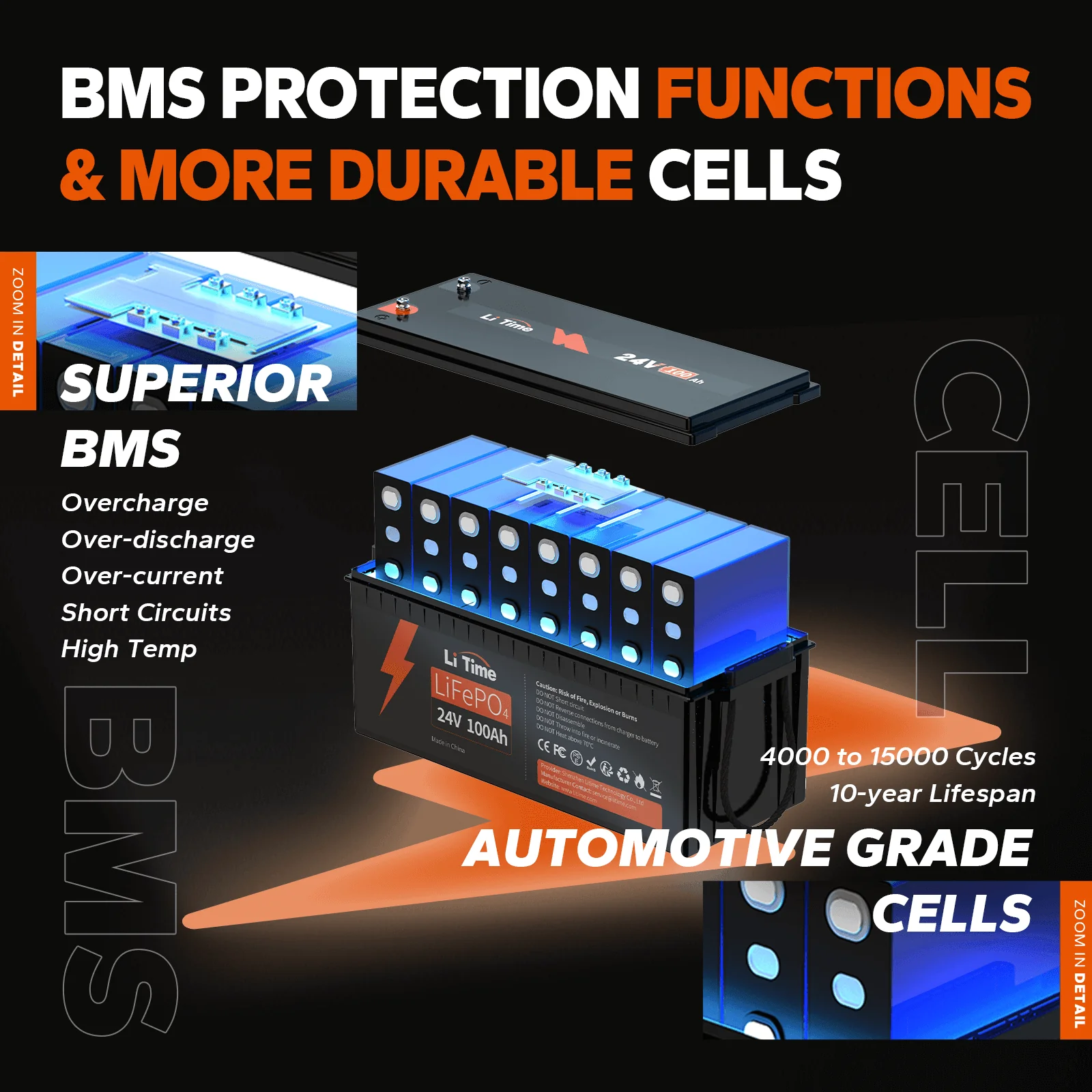 ✅Used✅LiTime 24V 100Ah Lithium Battery - Image 4